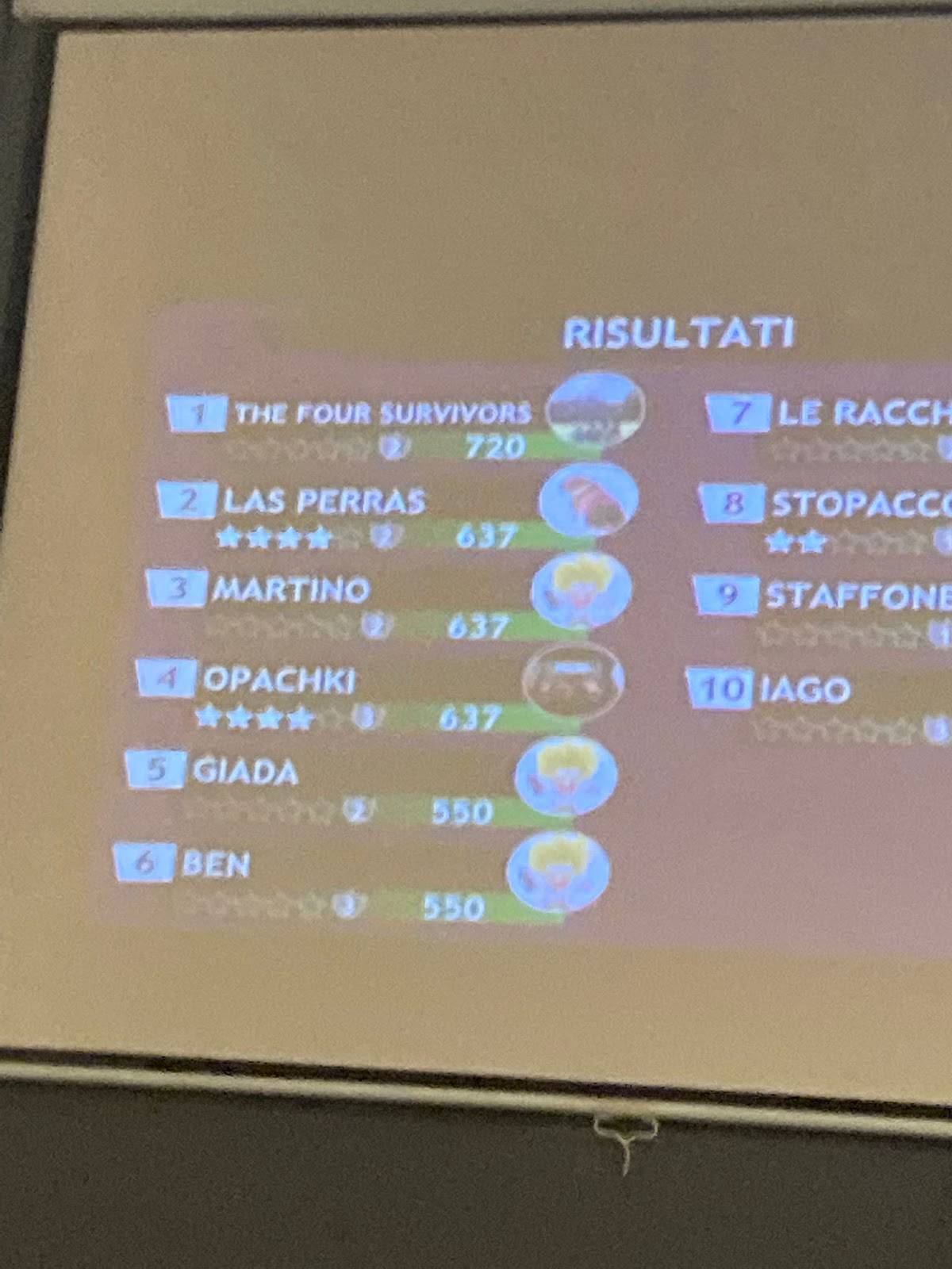 Menu di Labeerinto Pub One 