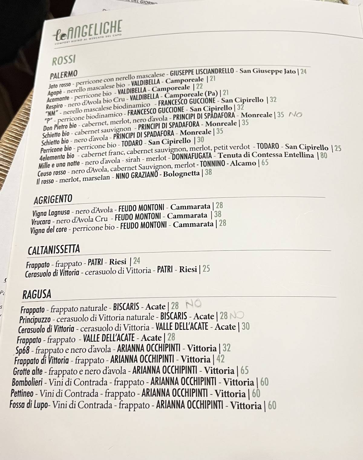 Menu di Le Angeliche 