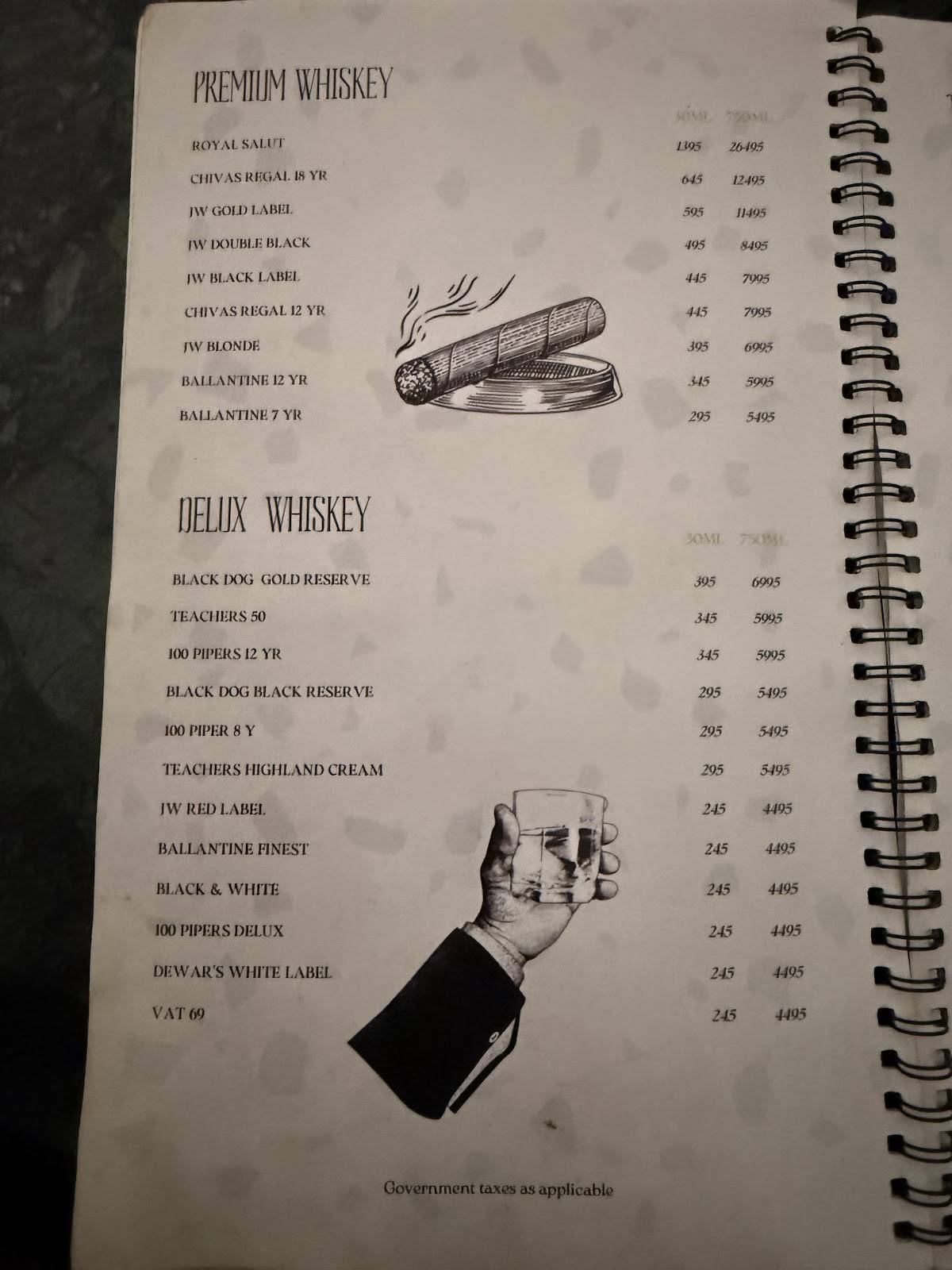 Levels Brewery menu