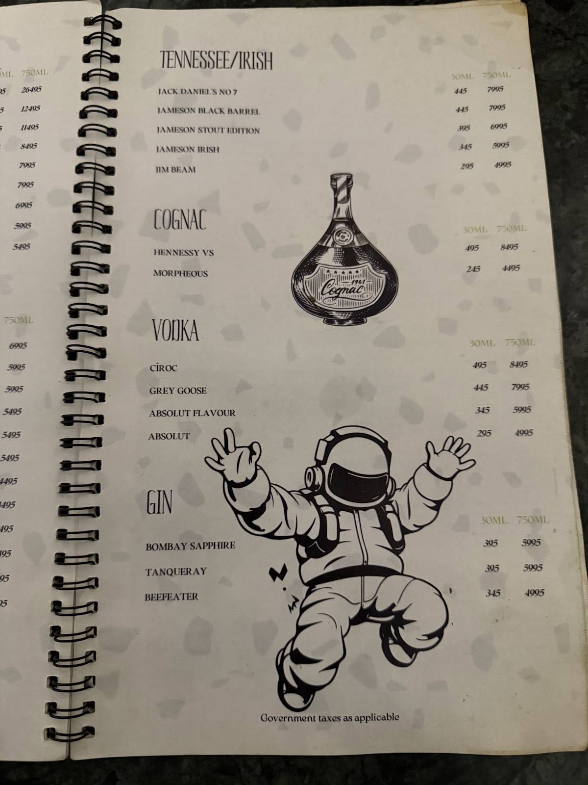 Levels Brewery menu