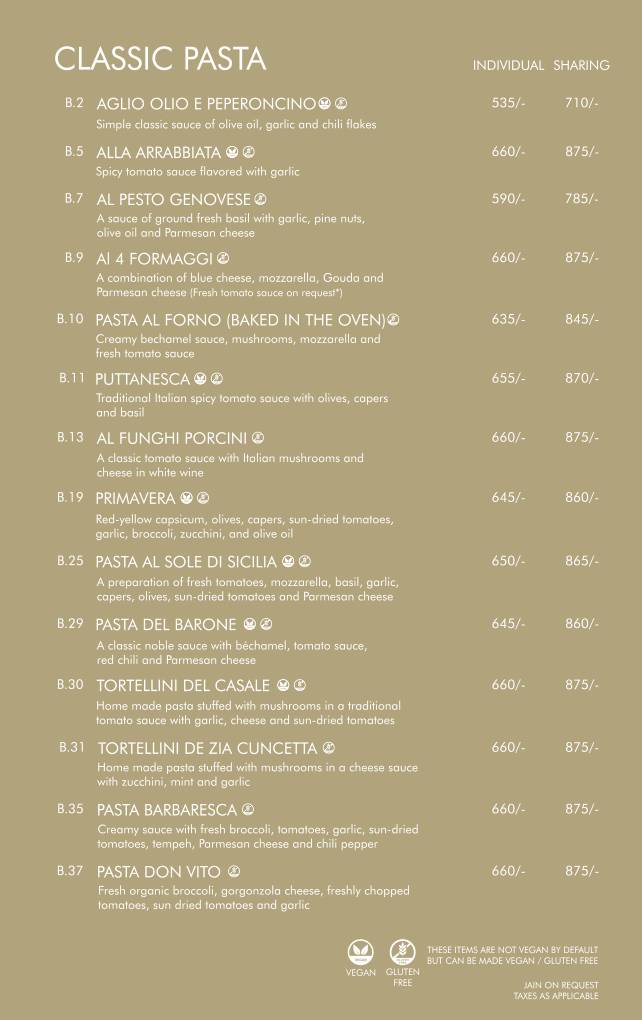 Little Italy Restaurant, Jaipur menu