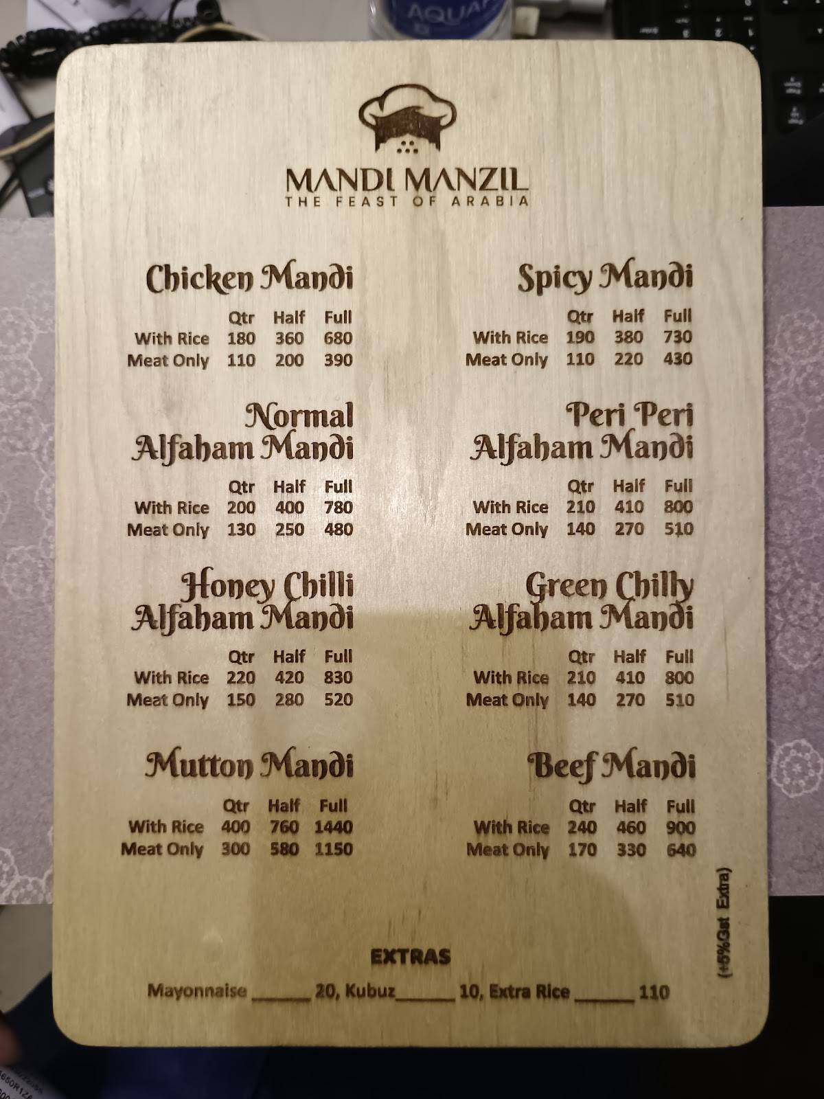 MANDI MANZIL menu