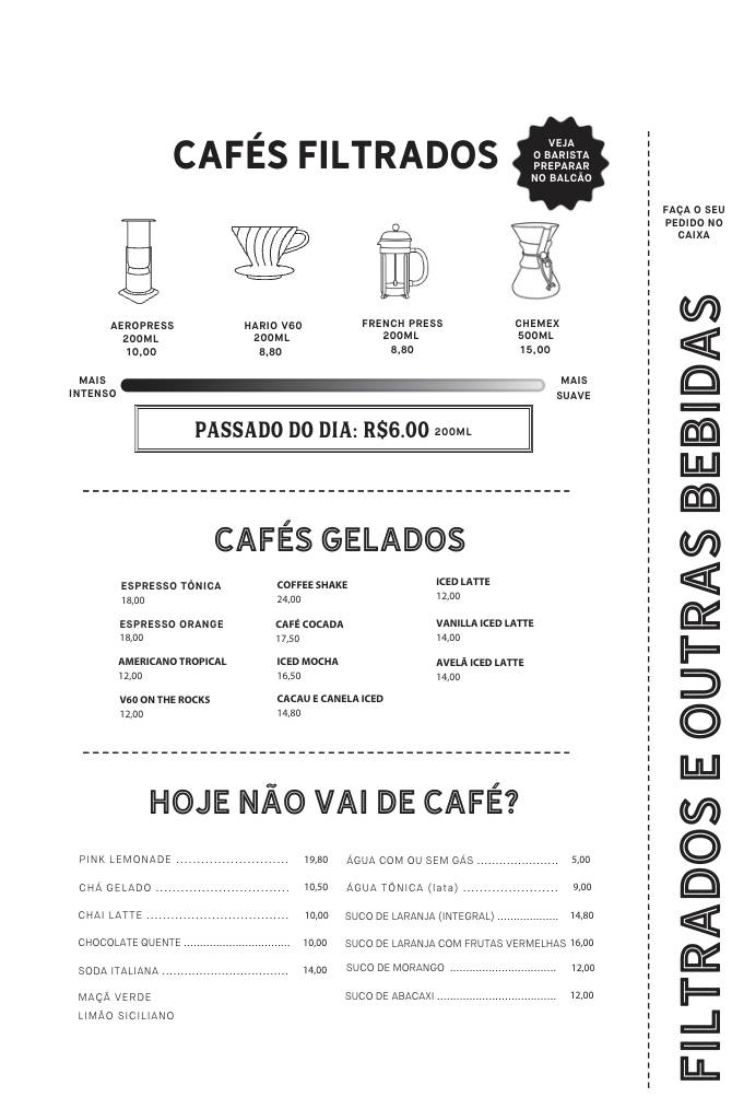 MY Coffee Shop Project cardápio