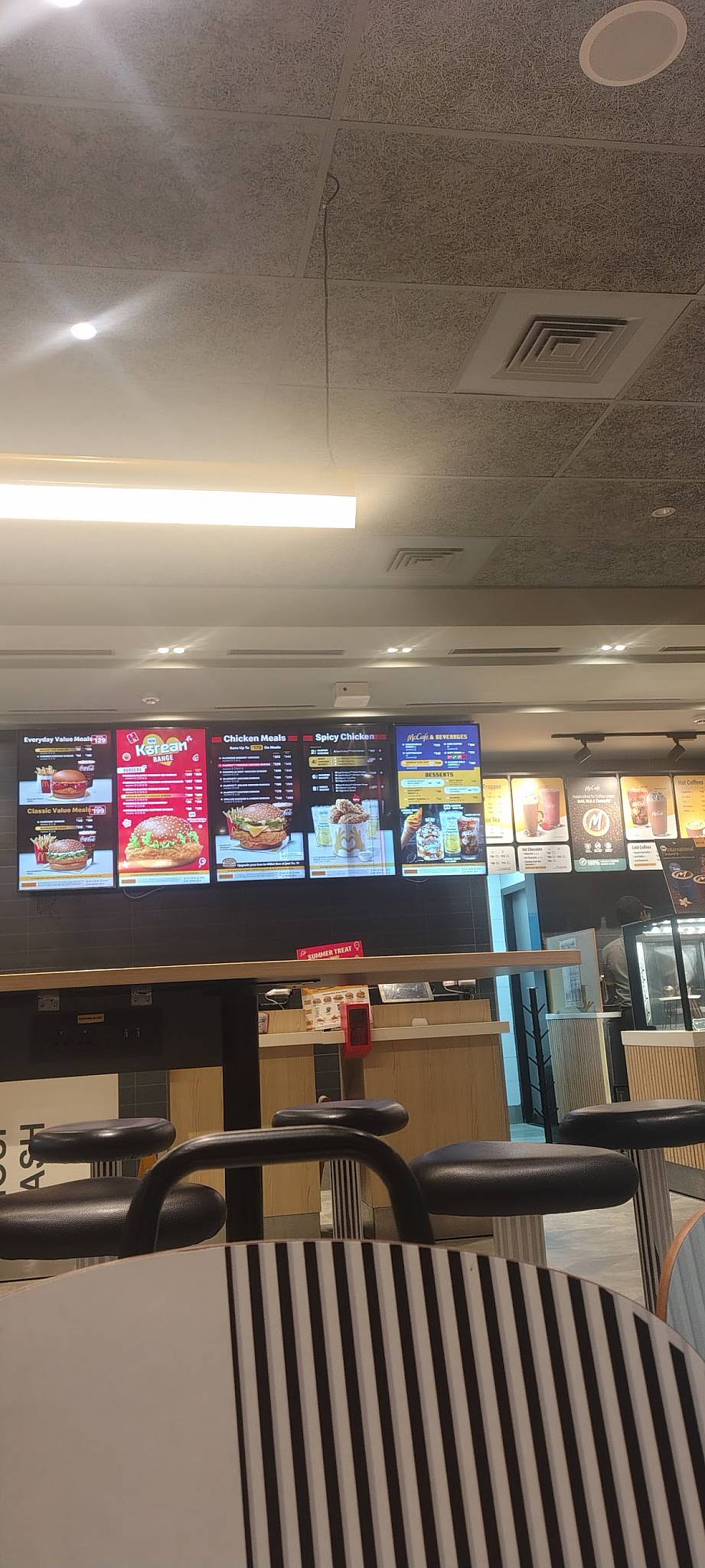McDonald's menu
