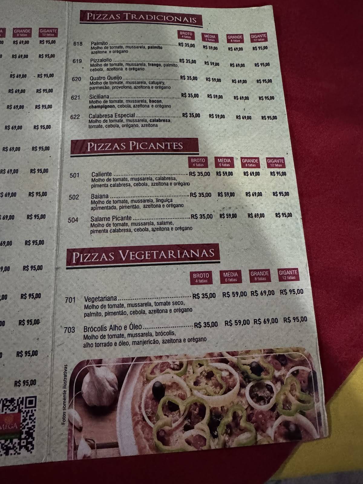 Mega Pizzaria cardápio