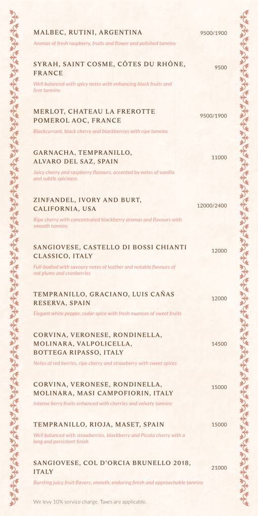 La Loca Maria menu