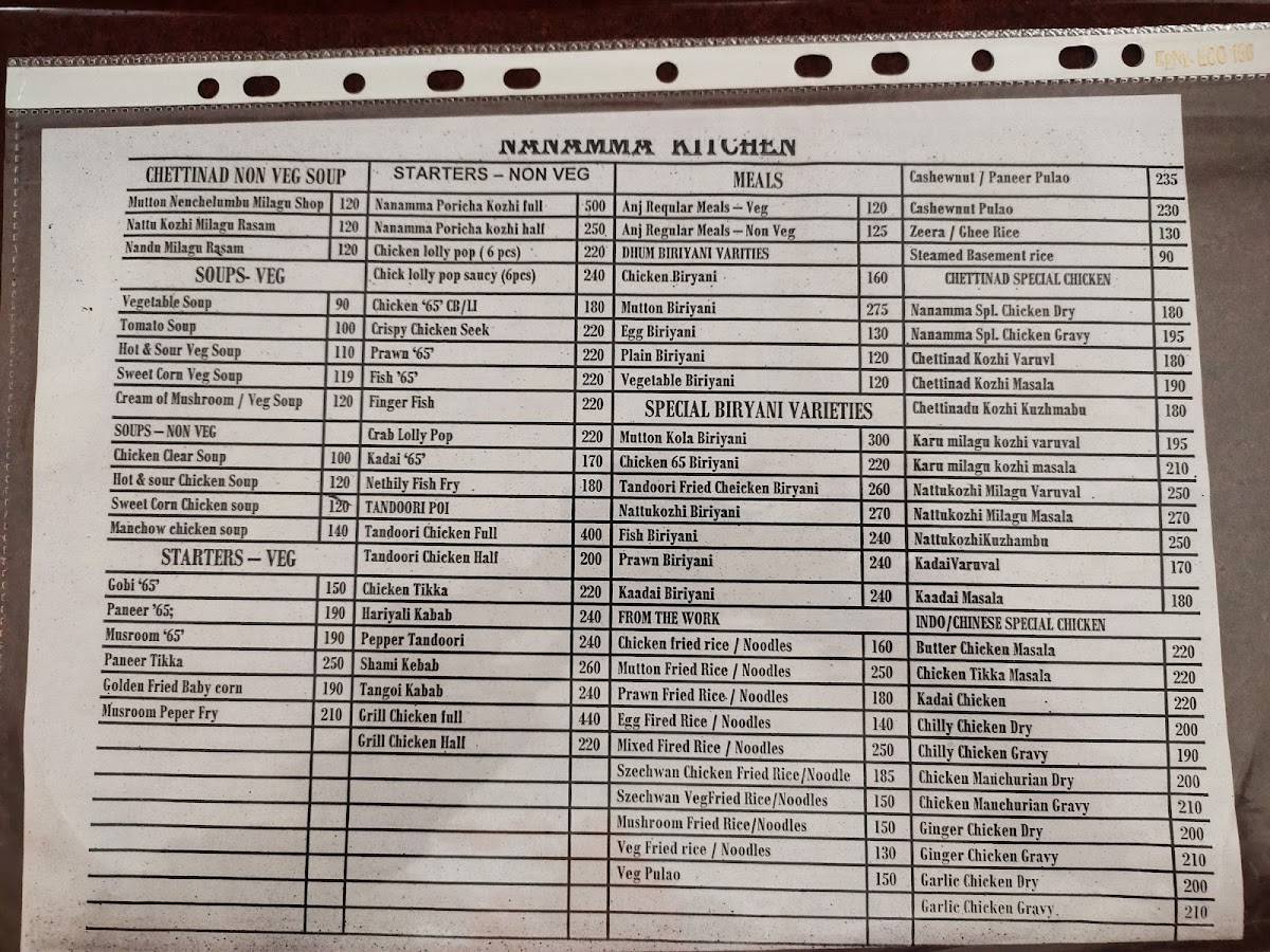 Nanamma kitchen menu