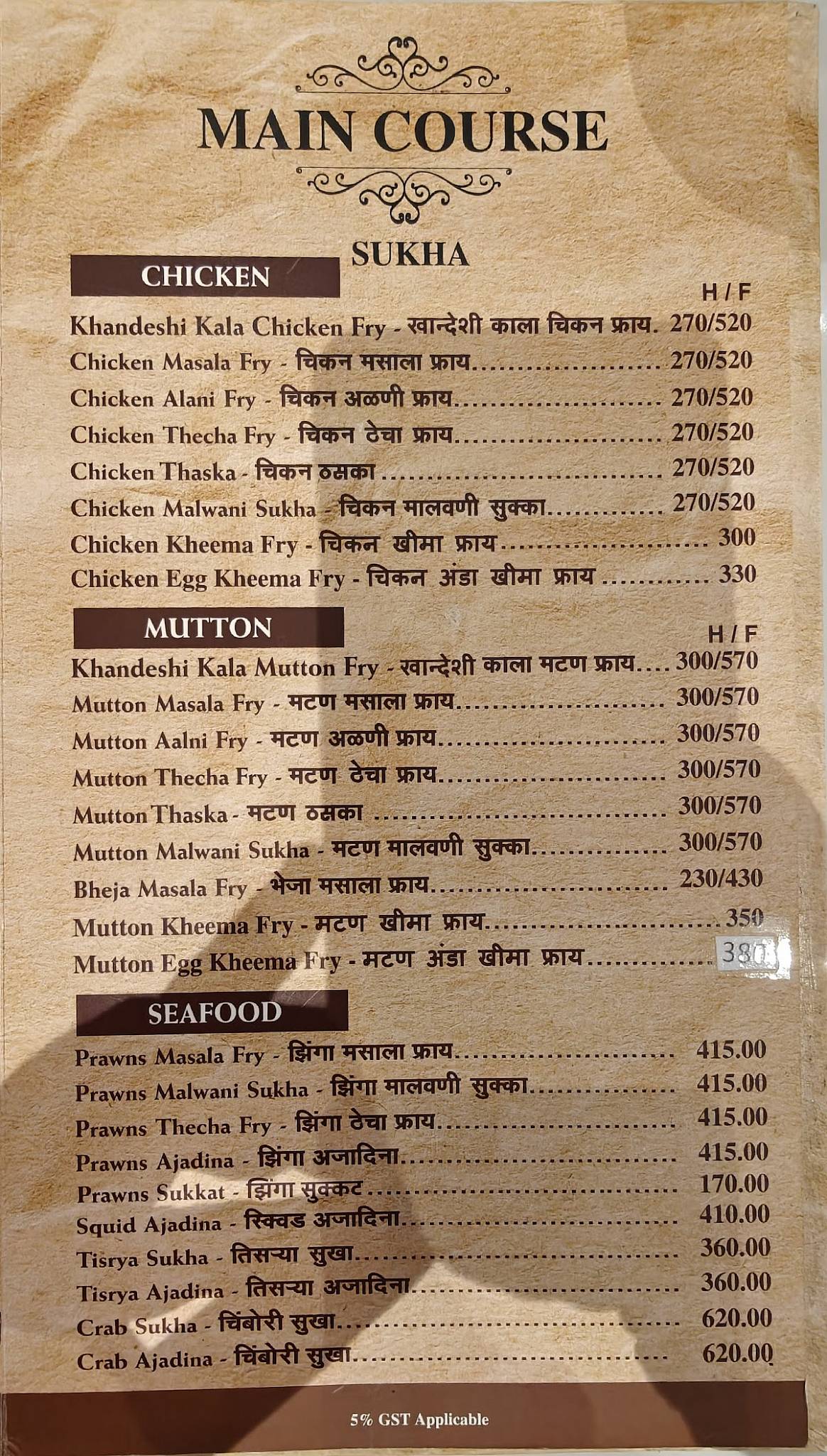 Nashik Lunch Home menu