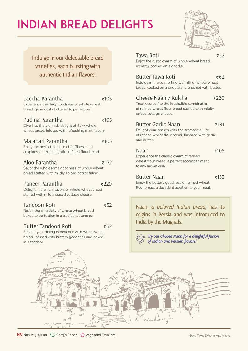 Cafe Vagabond - Coffee Bar Bakery Indian Continental, Paharganj menu