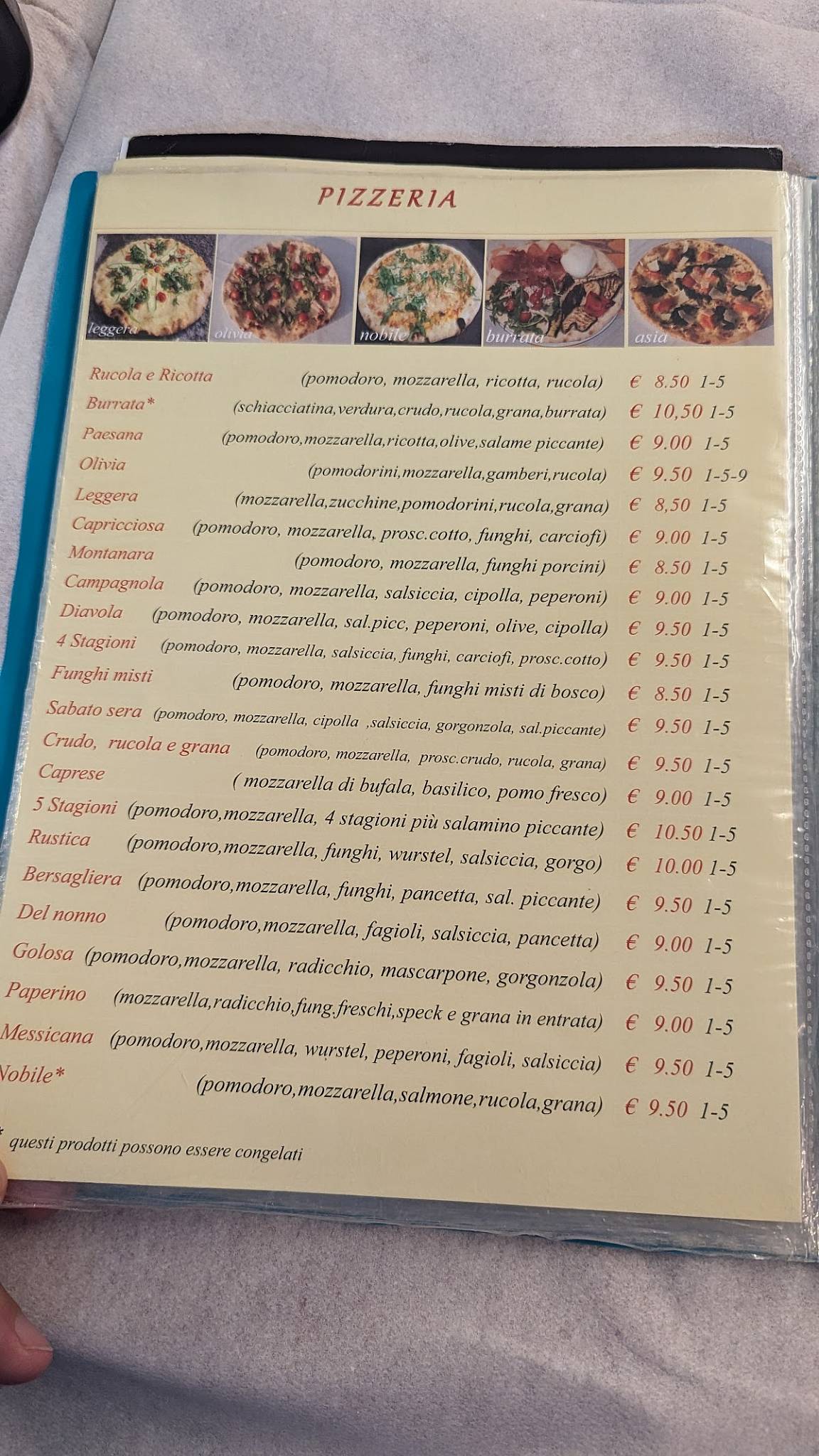 Menu di Ristorante Pizzeria Nonno Papero 