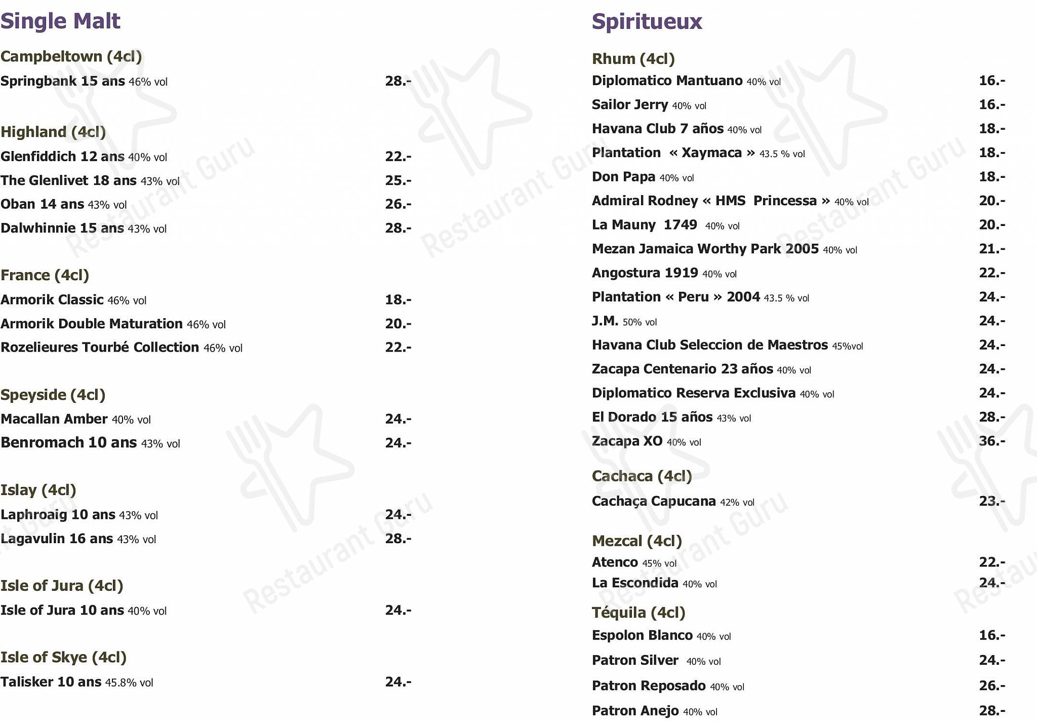 Ночное меню per Hotel N’vy ristorante