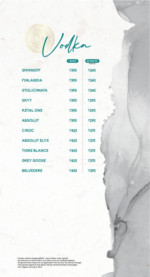 Open House Cafe menu