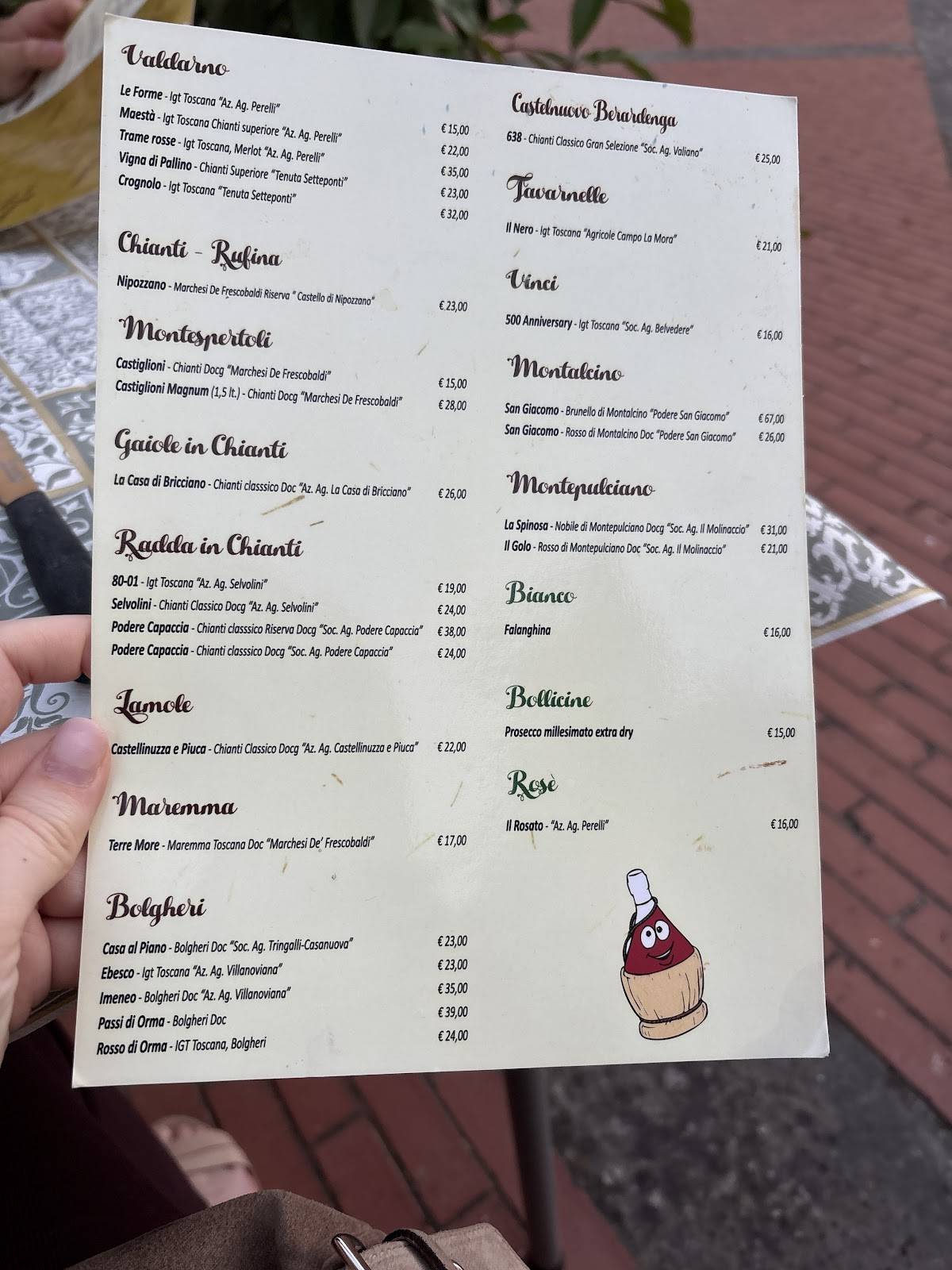 Menu di Osteria il Fiasco 