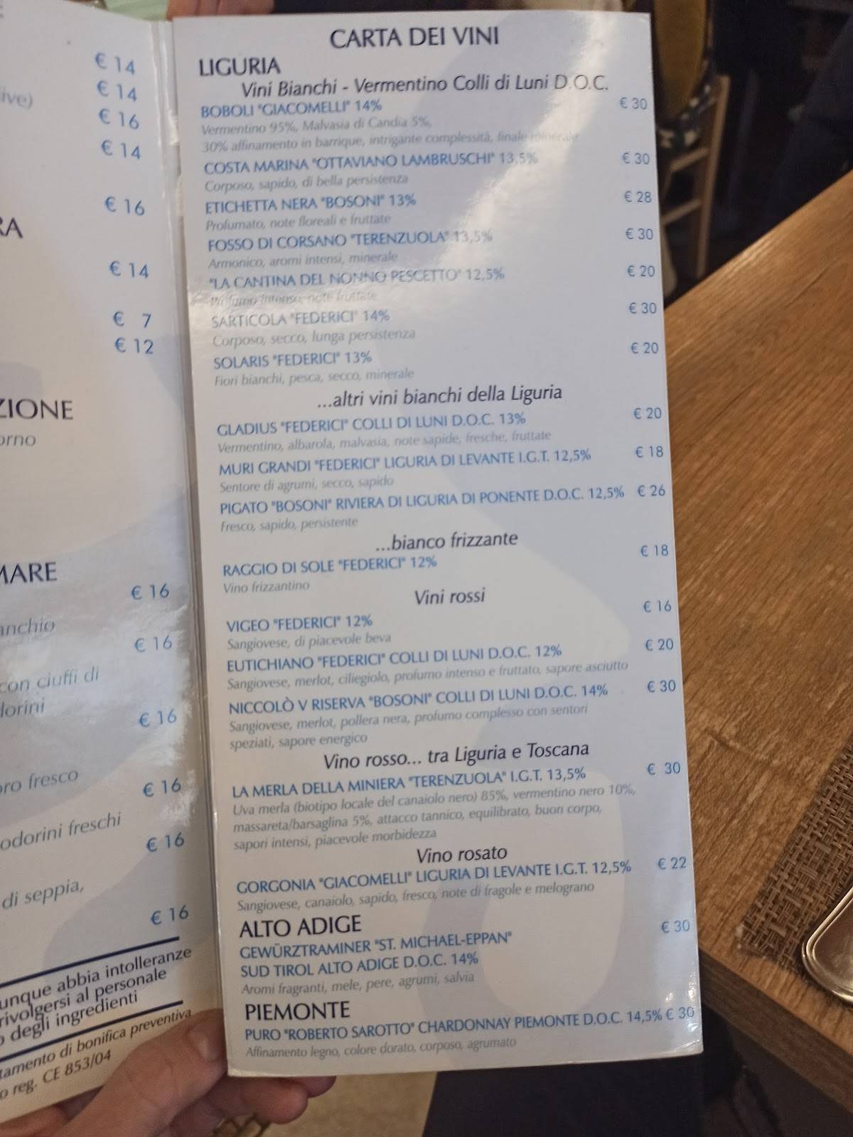 Menu di Osteria la Caletta 