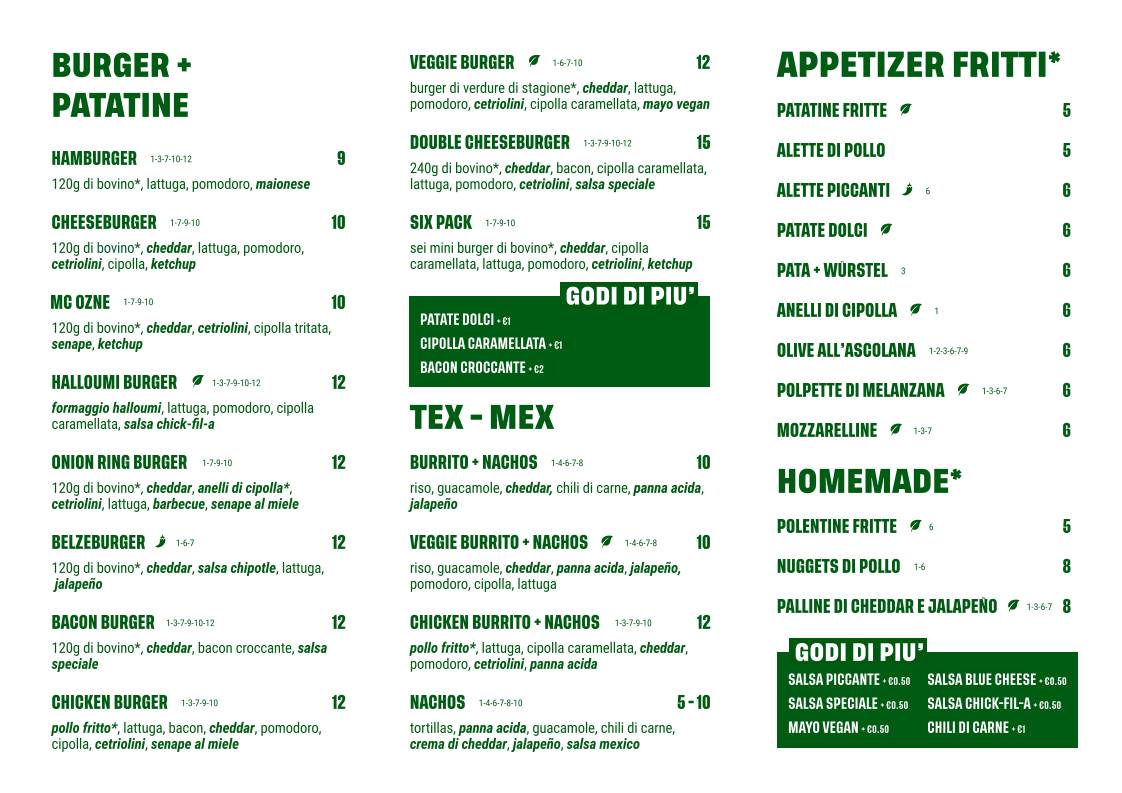 Menu di Ozne Guinness Pub 