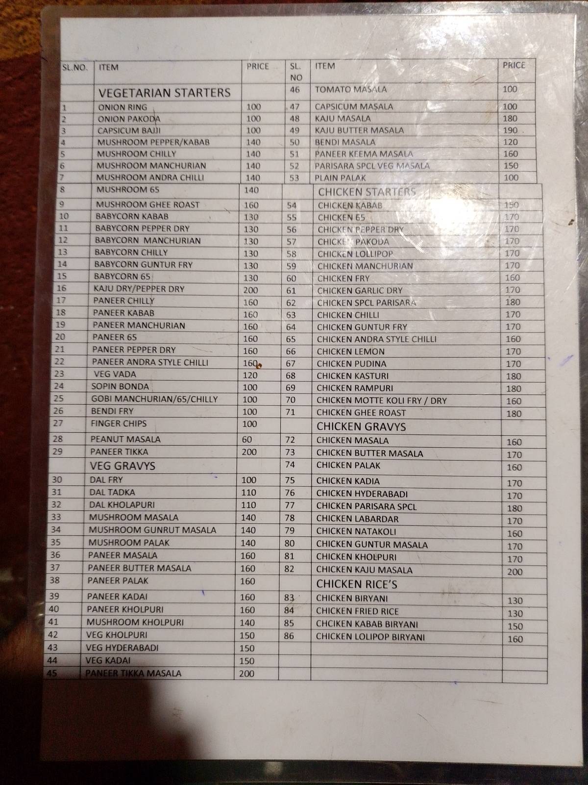 Parisara Family Dhaba menu