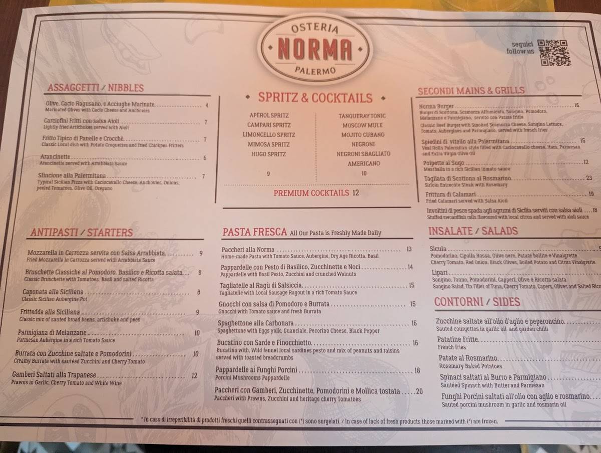 Menu di Pedro's Coffee Bistrot 