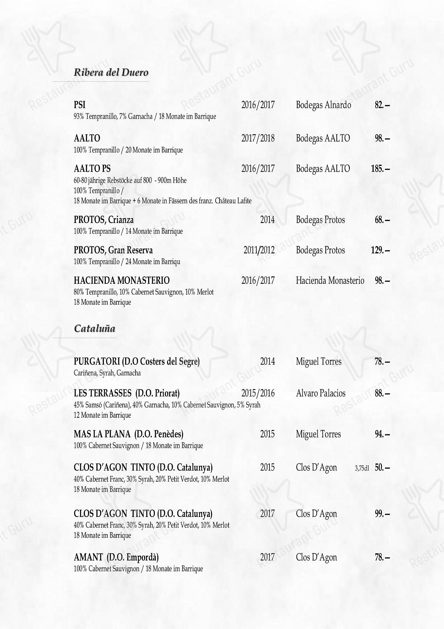 Menu di Giannino - pasti e bevande