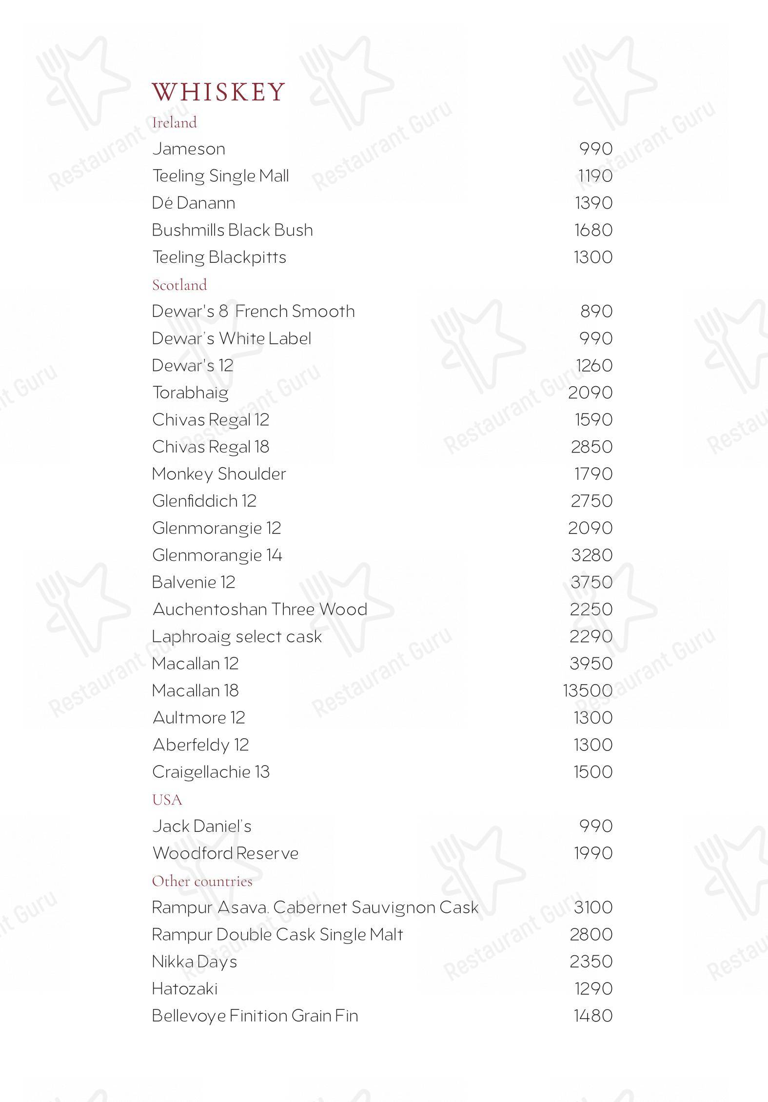 Menu pour Phantom - Menu