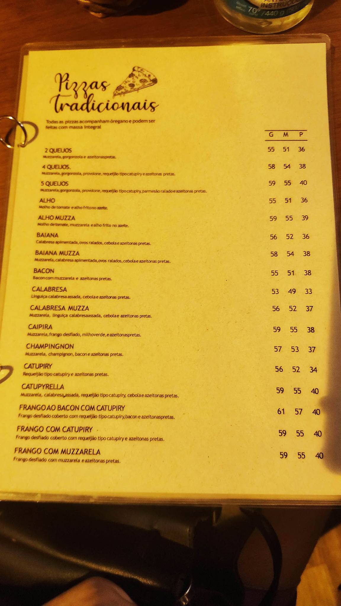 Pizzaria Margheritta cardápio