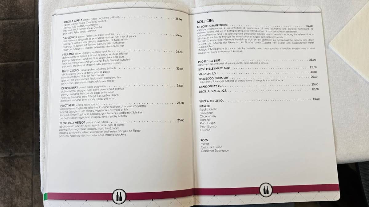 Menu di Pizzeria Malaga 