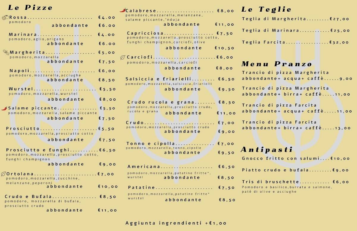 Menu di Pizzeria Malgot 