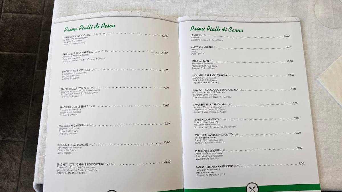 Menu di Pizzeria Malaga 