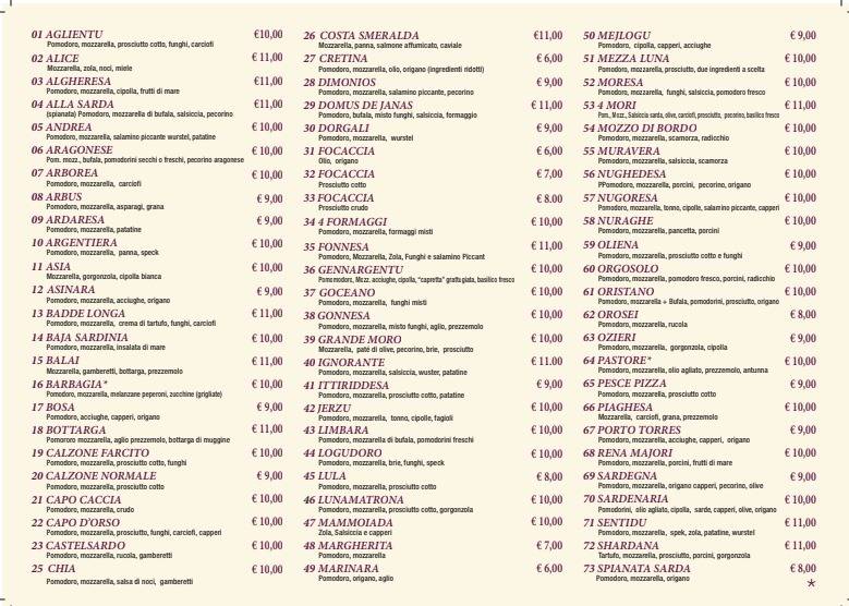 Menu di Shardana