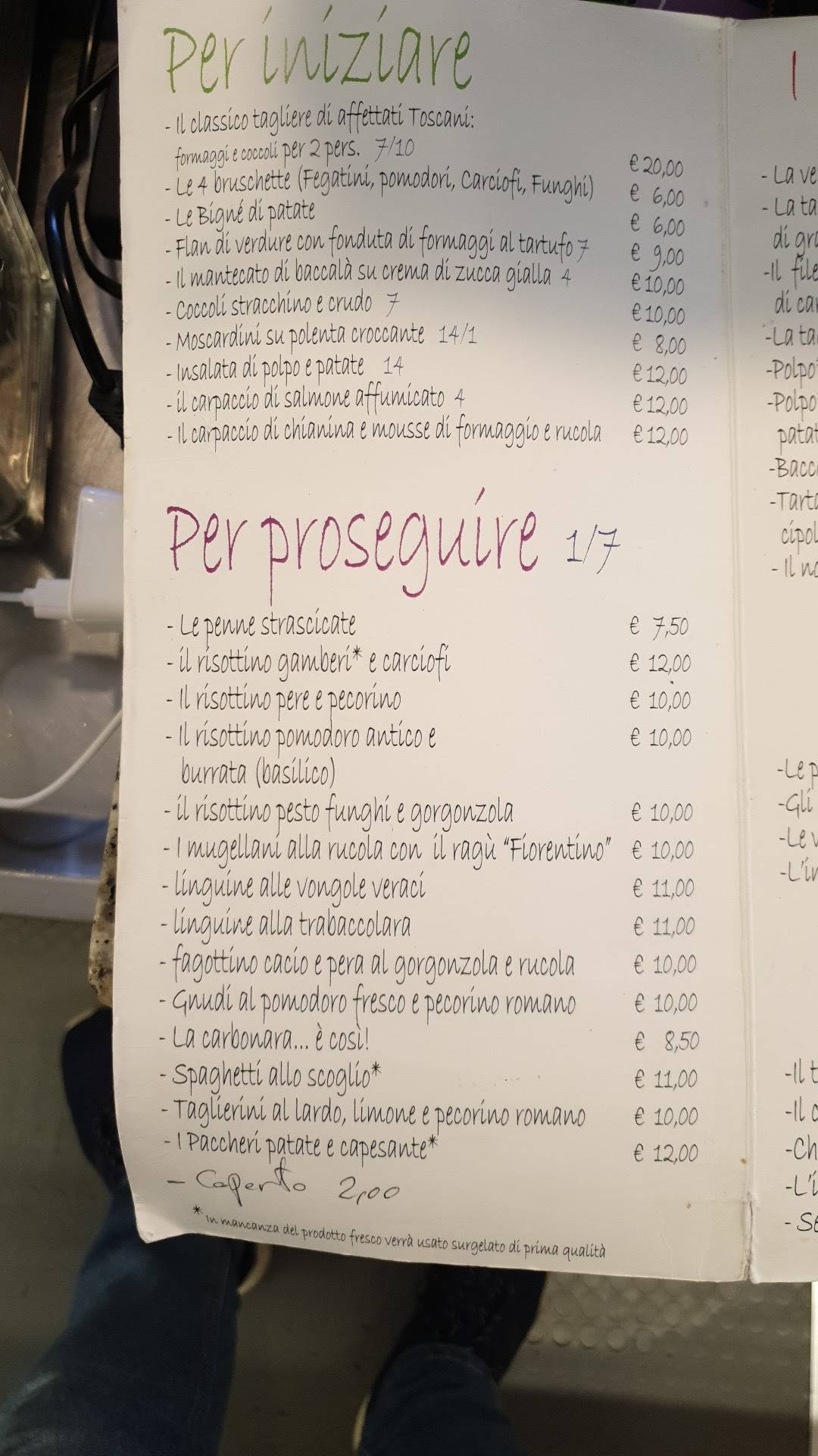 Menu di Taverna degli Artisti 