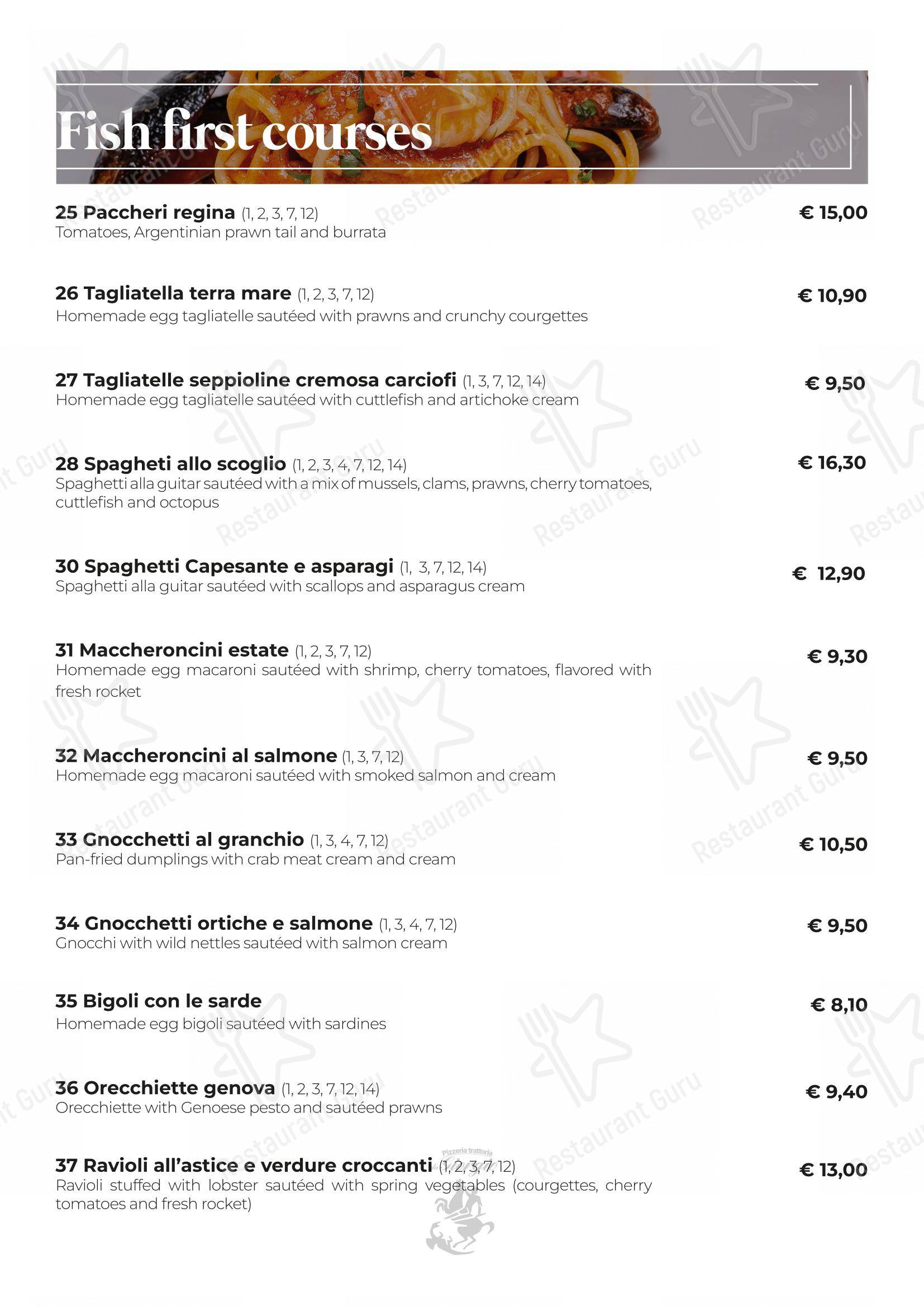 Menu bar per Pizzeria Trattoria da Giorgio pizzeria