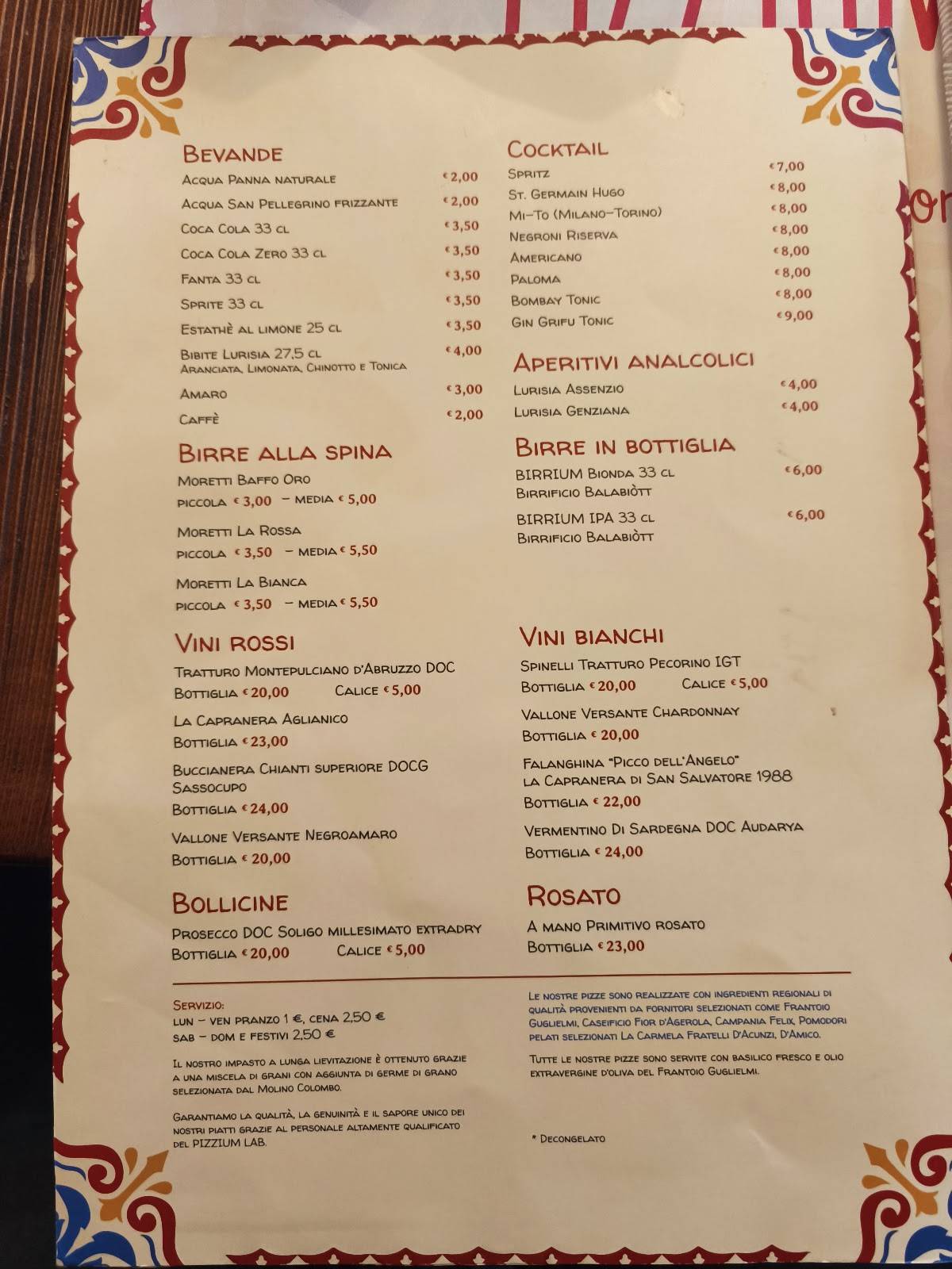Menu di Pizzium - Via Rembrandt (ang. Piazzale Velasquez, 5) 