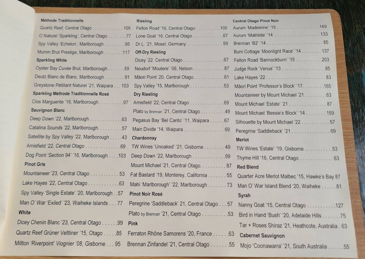 Menu at Plato restaurant, Dunedin