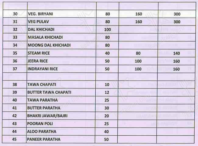 Priyanka's Kitchen, Sadashiv peth pune menu
