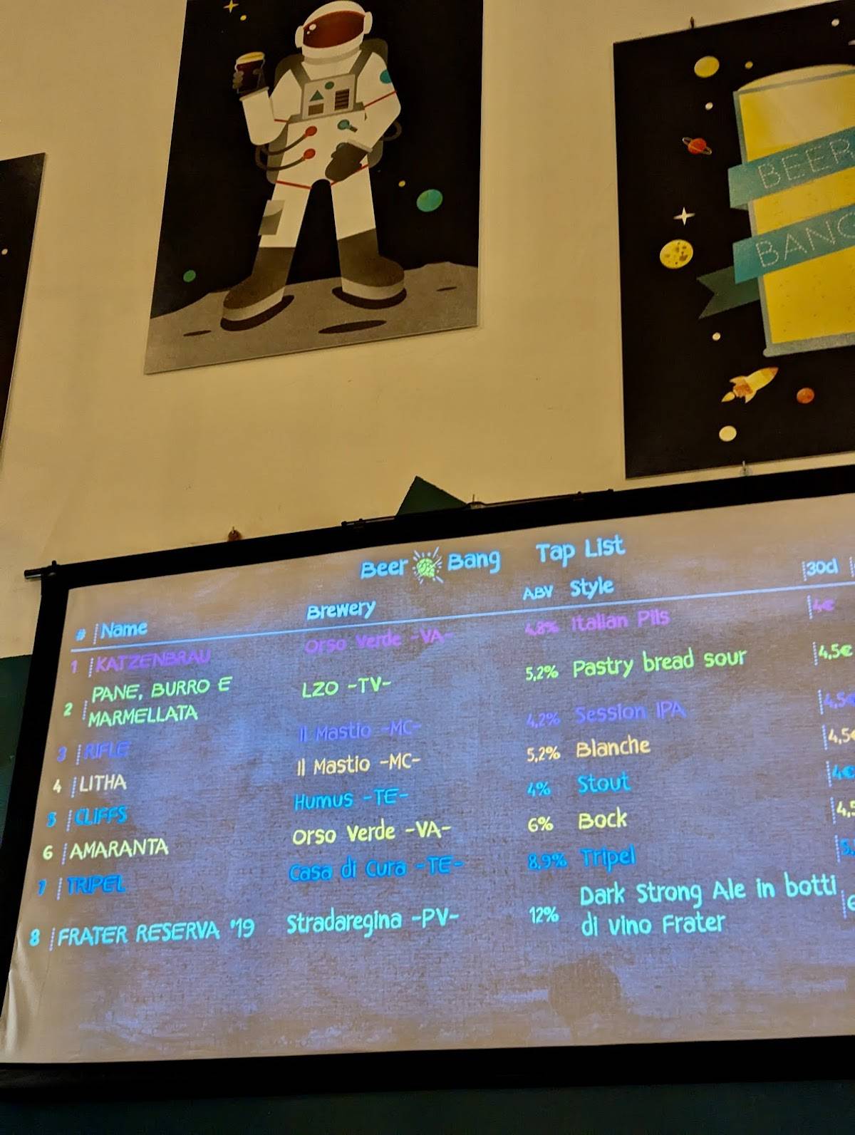 Menu di Beer Bang 