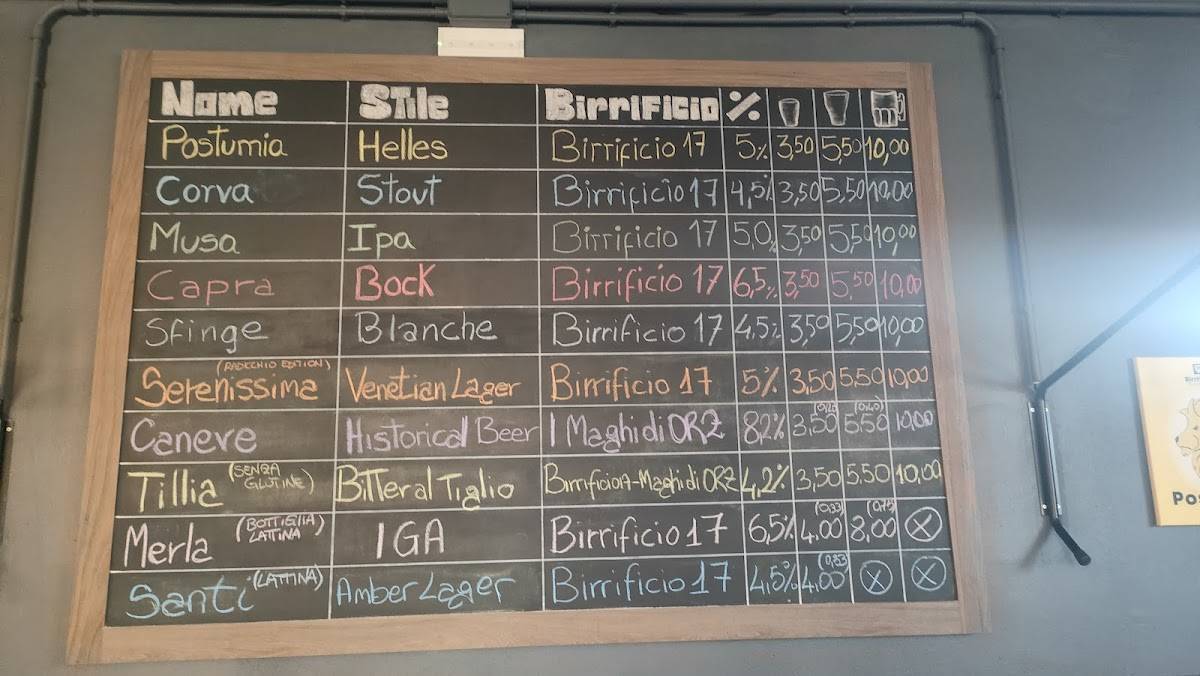 Menu de Birrificio 17 - brew pub