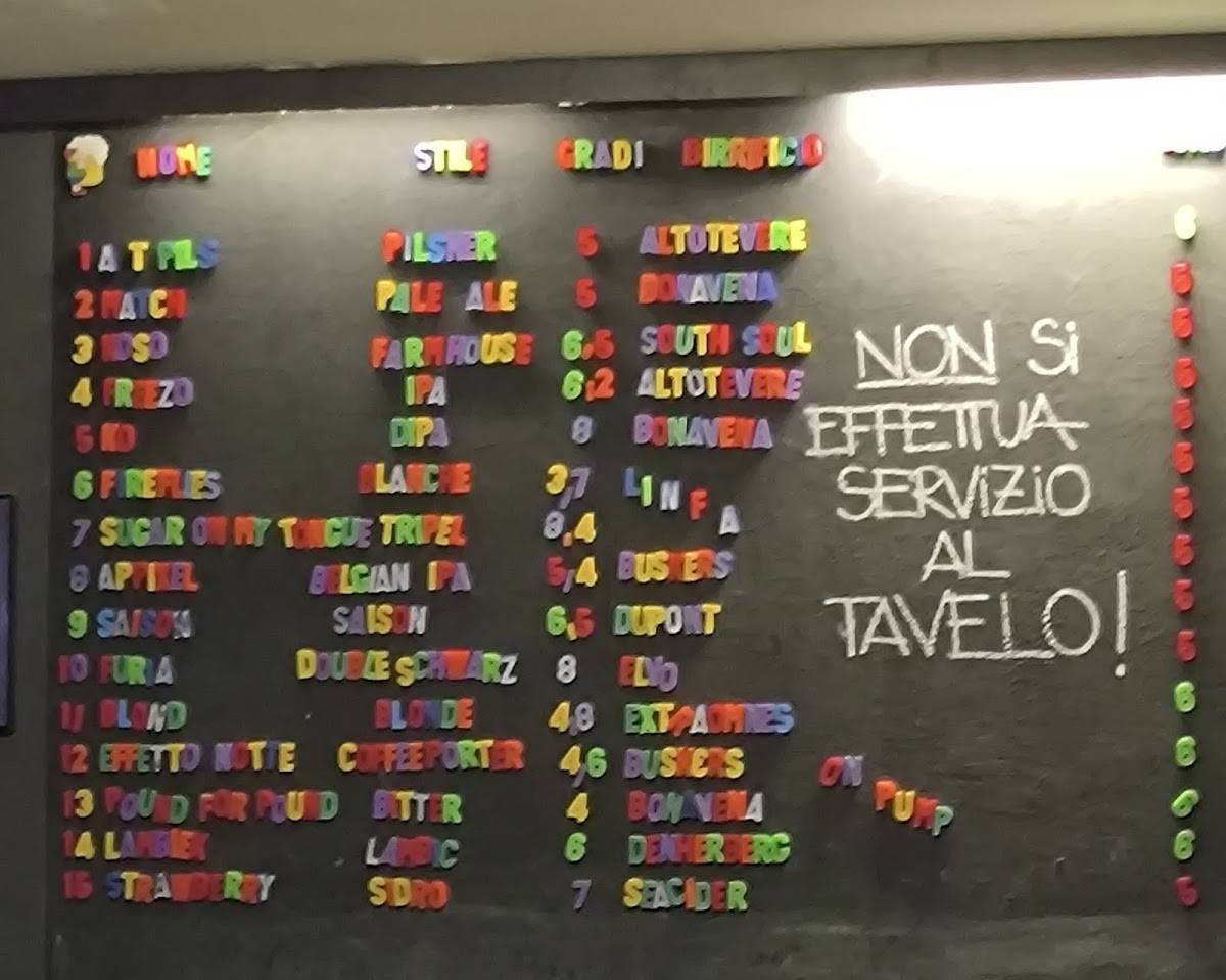 Menu di Buskers 