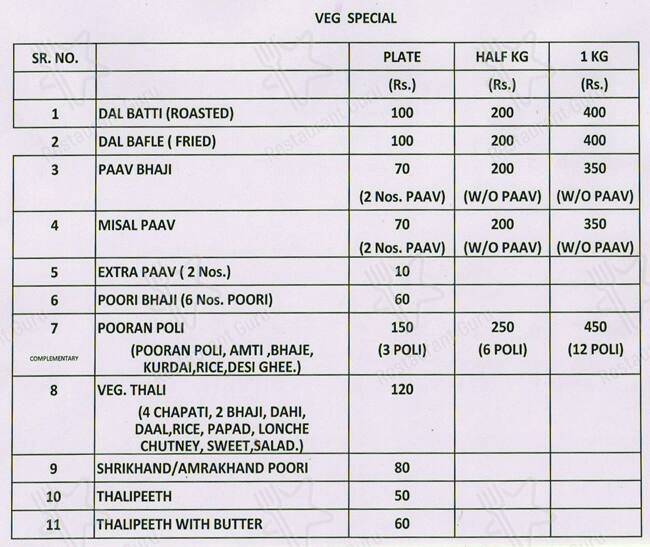 Priyanka's Kitchen, Sadashiv peth pune menu