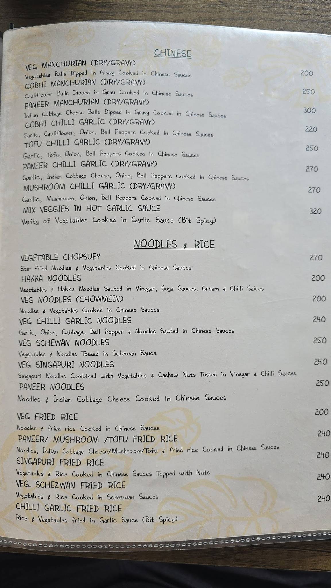 Punyah Cafe menu