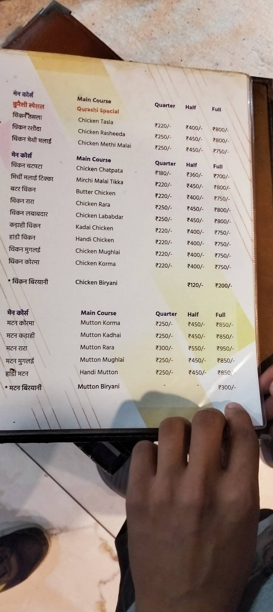 QURESHI KABAB menu