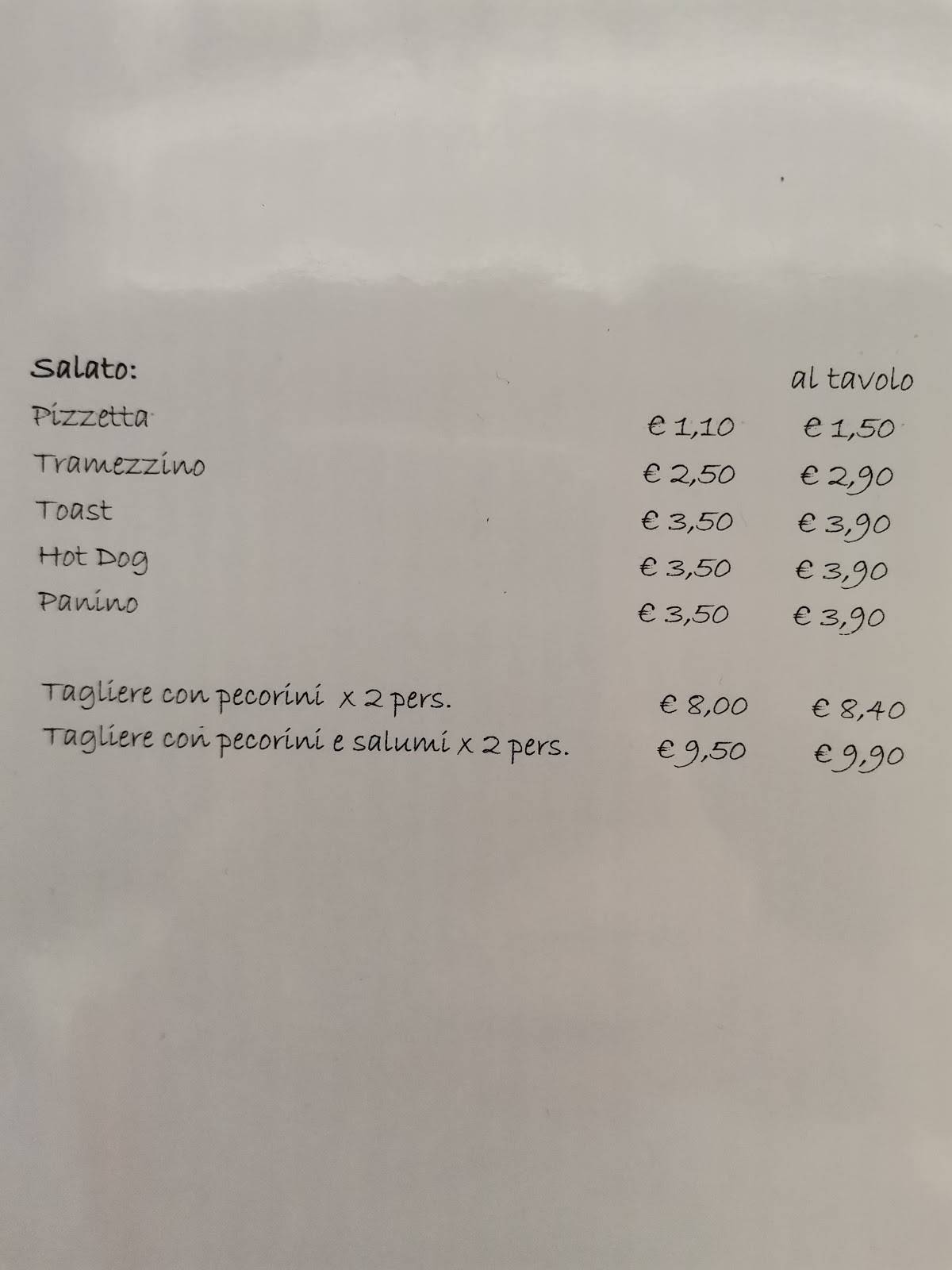 Menu di Bar Quindecim 