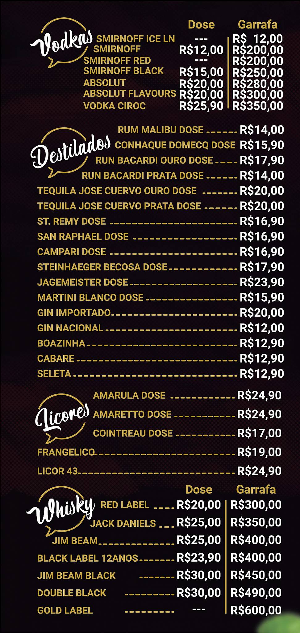 Resenha's Lounge Bar cardápio