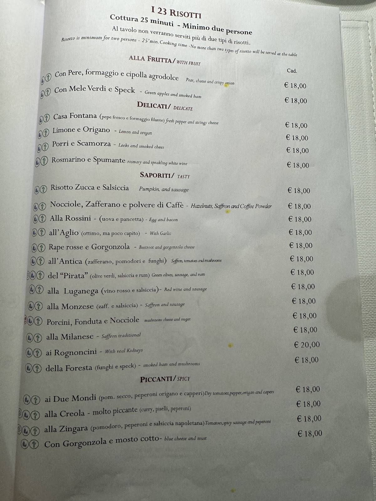 Menu di Casa Fontana - 23 Risotti-chiuso per ferie- riapre il 13 gennaio cena 