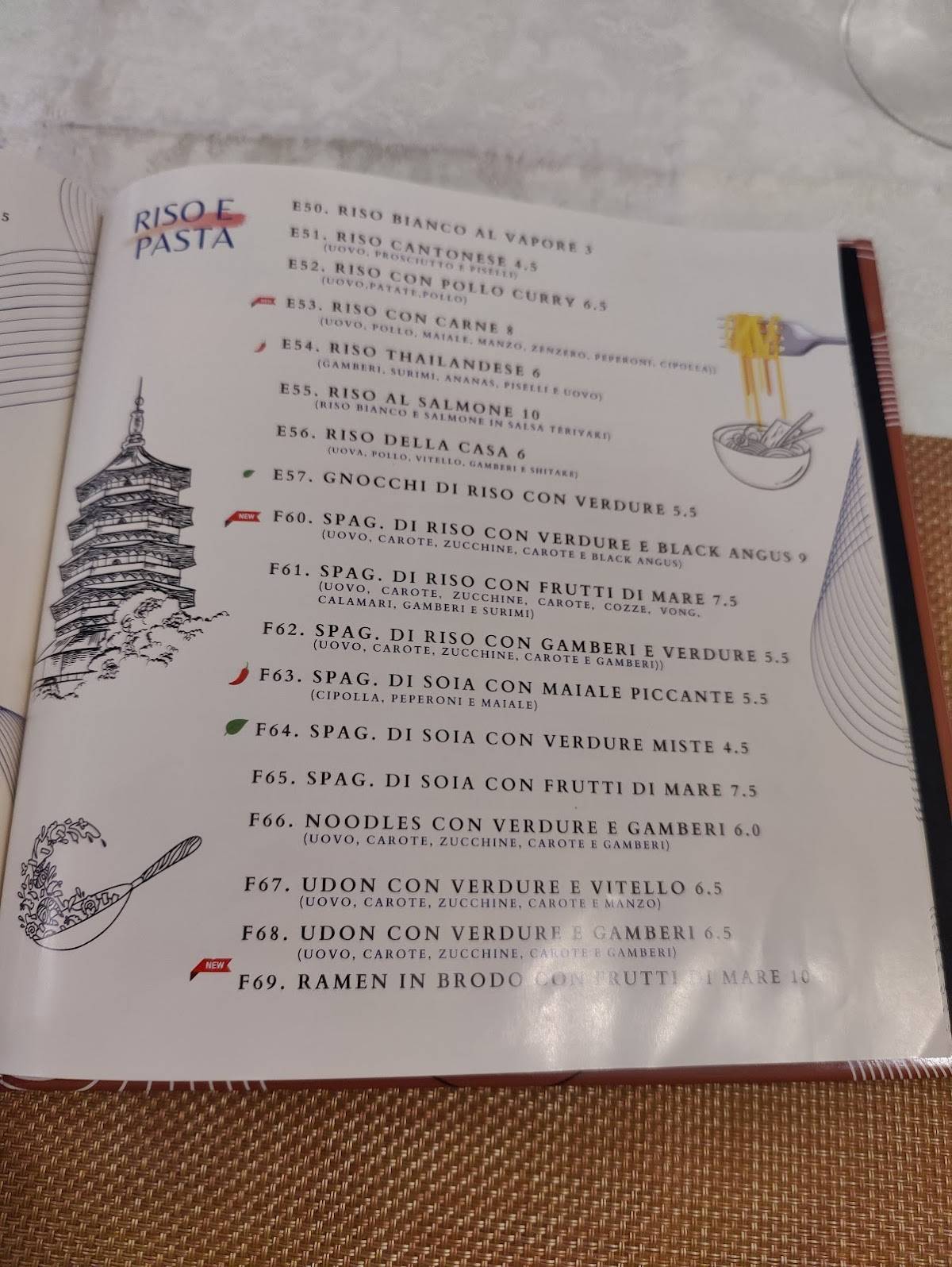 Menu di Grande Bambù 2 