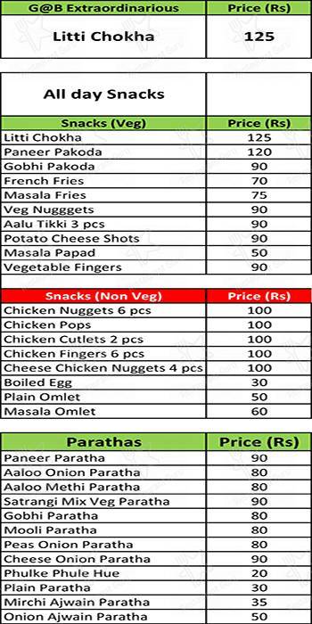 GupShup at Biryanizz menu