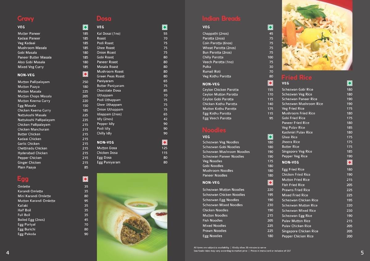 Haribhavanam Hotel - Brookefields menu