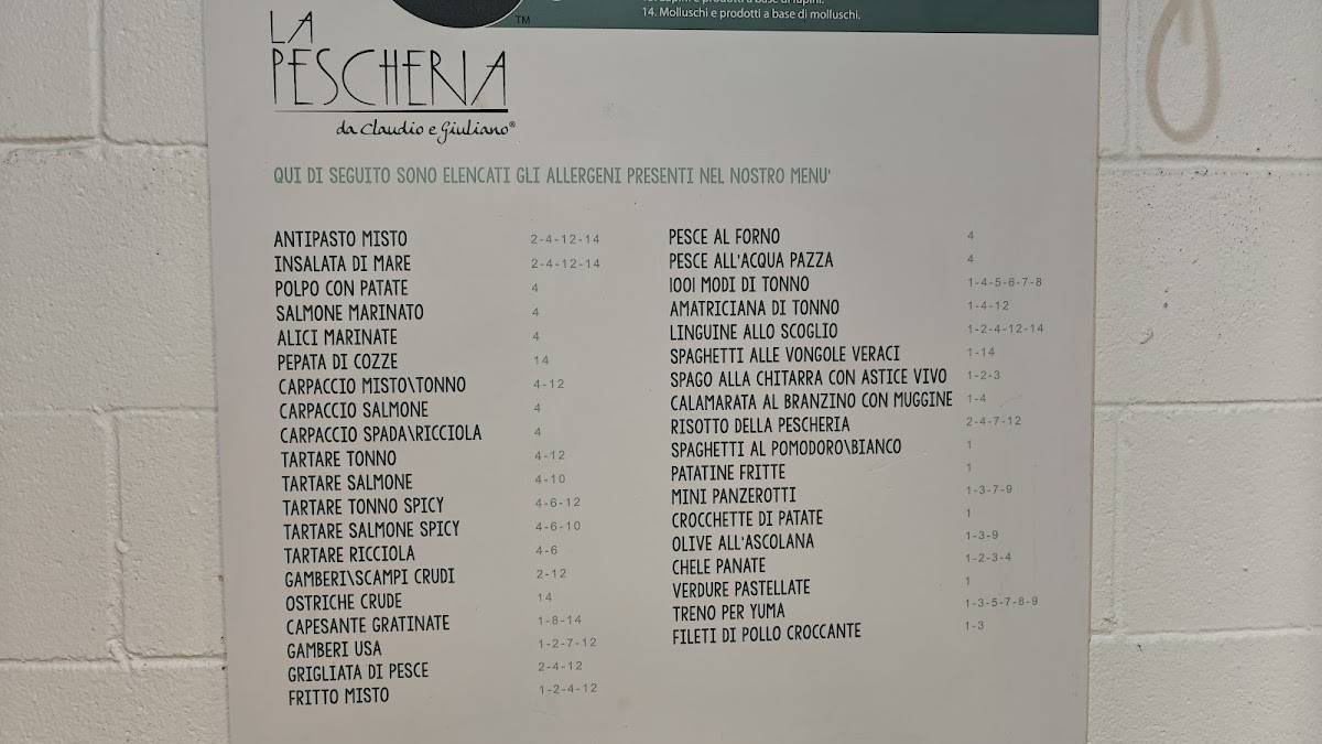 Menu di La Pescheria Da Claudio È Giuliano 