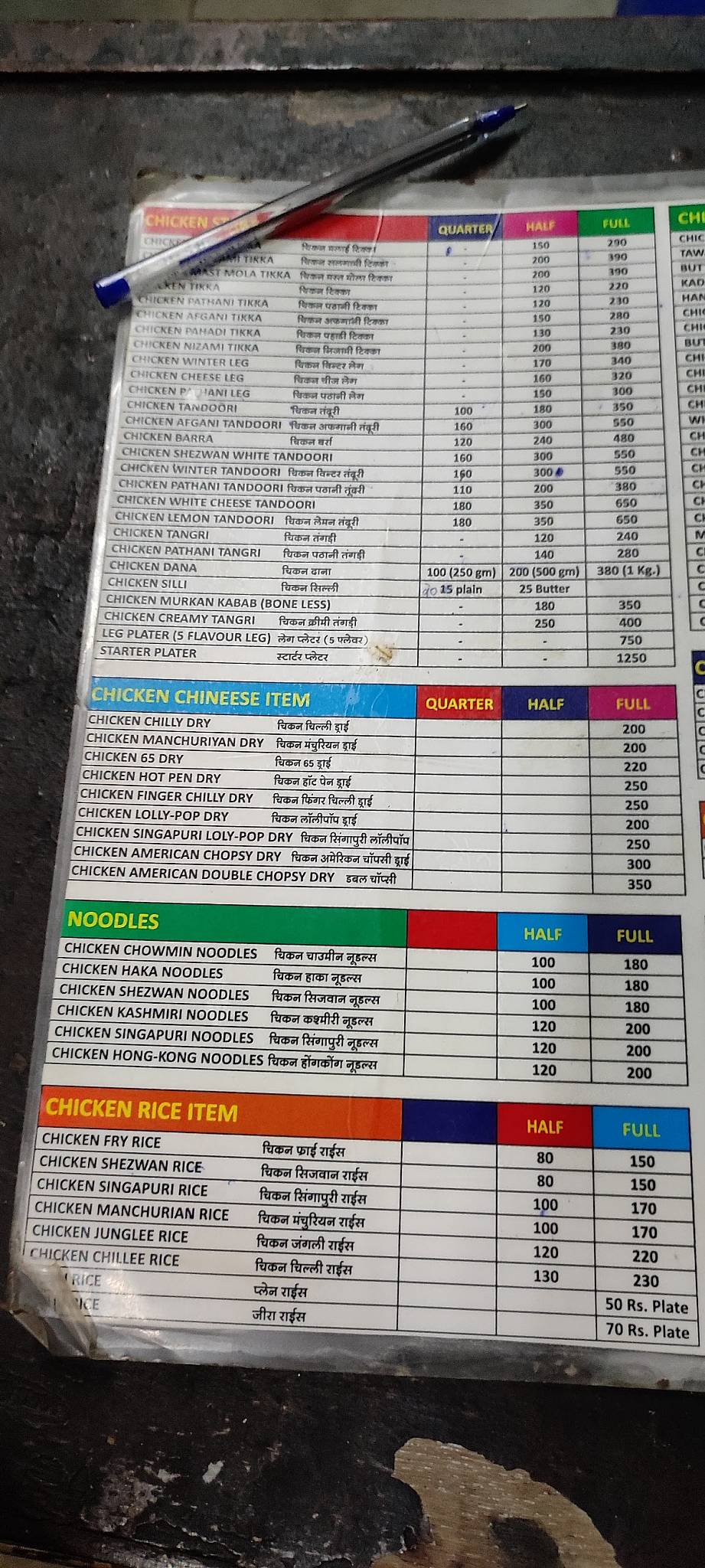 MEHFIL-E-TANDOOR - Best Non Veg Restaurant In Pali menu
