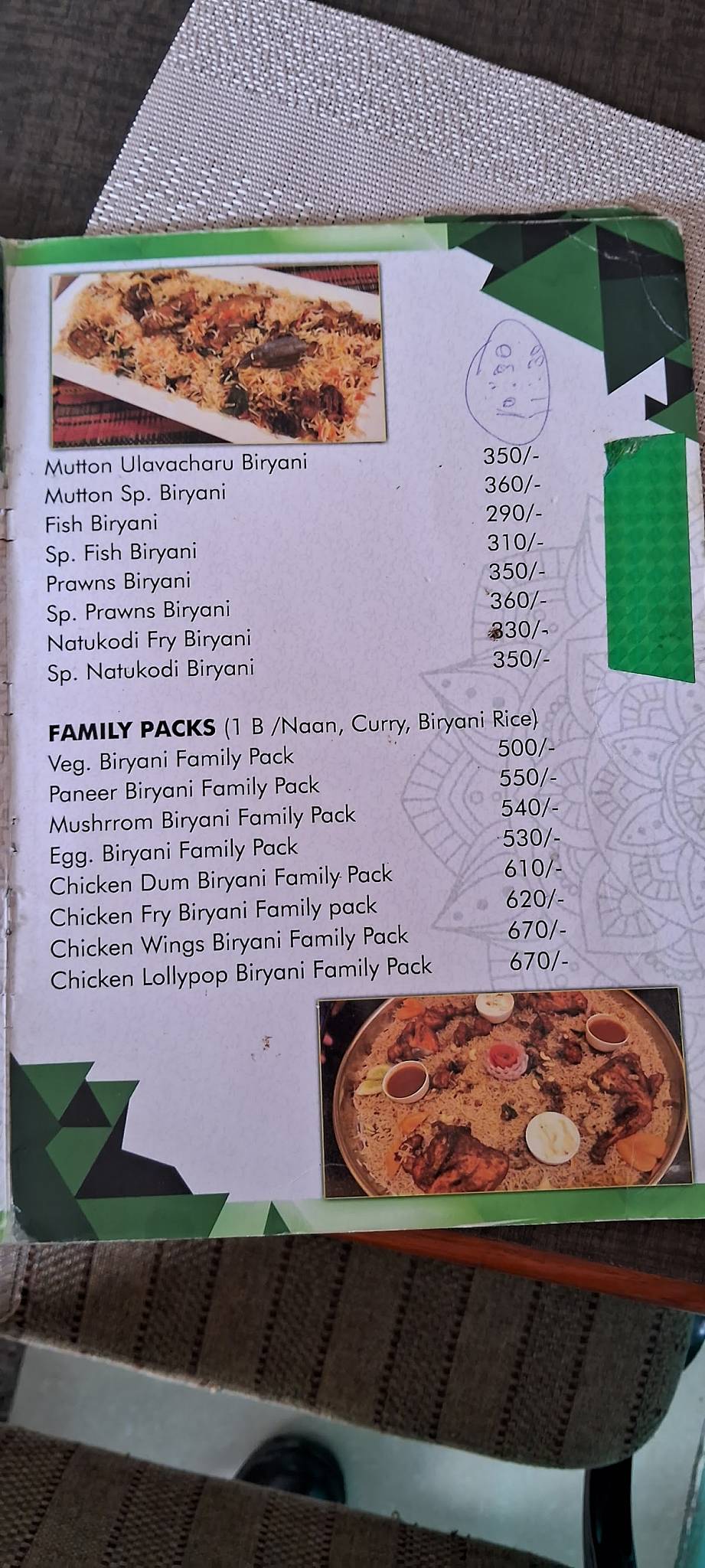 Mana Brundavanam Foods Nandigama menu