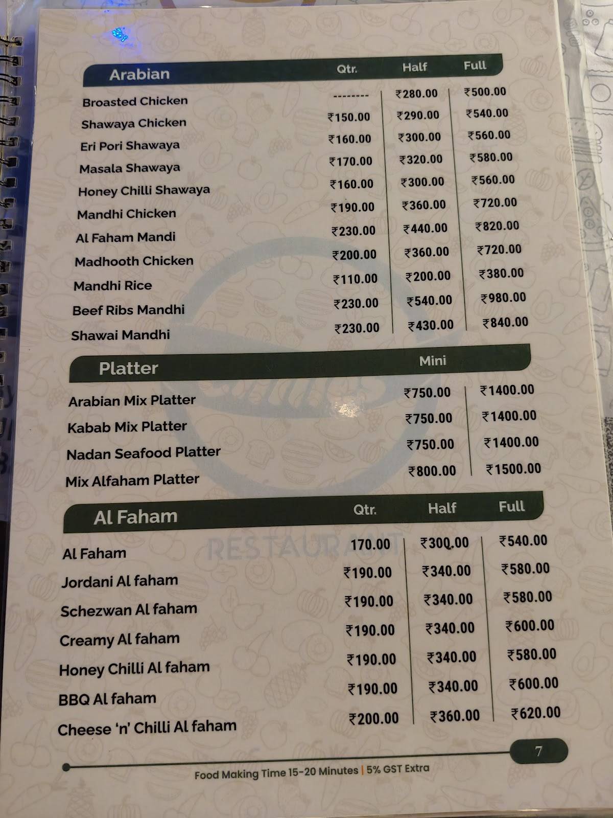 Mazali Restaurant, Perinthalmanna menu