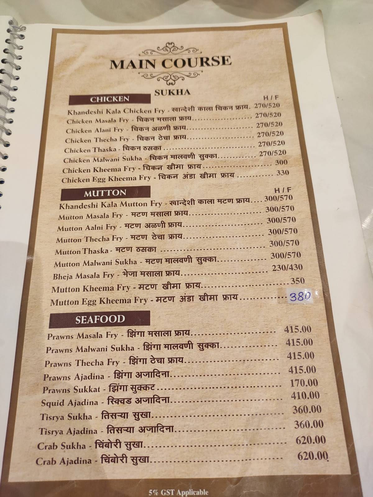 Nashik Lunch Home menu